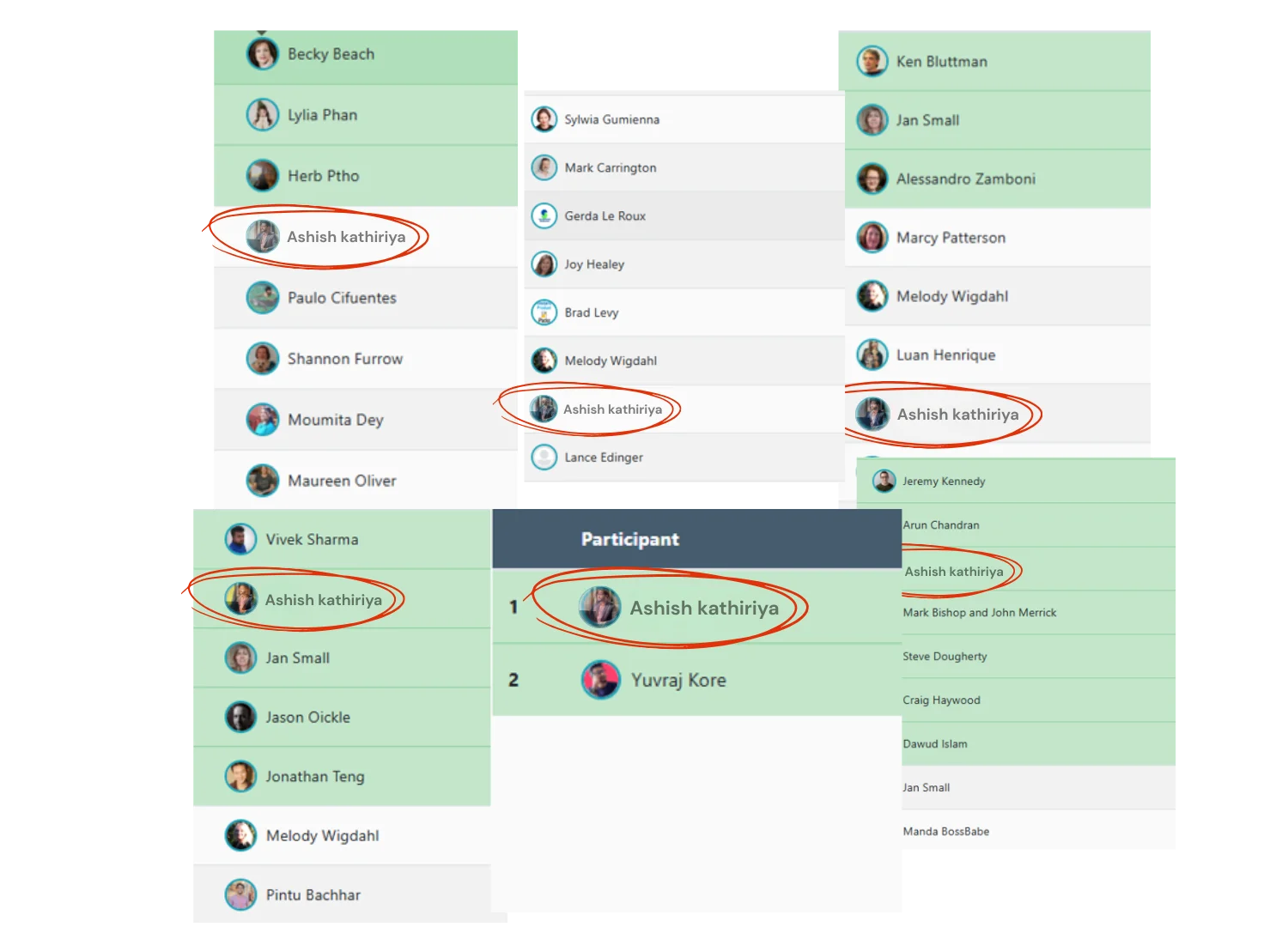 JV contest leaderboards showing Ashish kathiriya ranked among top affiliates